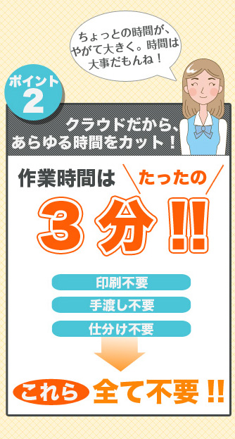 時間カット　印刷不要　手渡し不要　仕分け不要